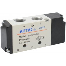 Distribuitoare actionare pneumatica